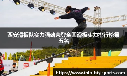 西安滑板队实力强劲荣登全国滑板实力排行榜第五名