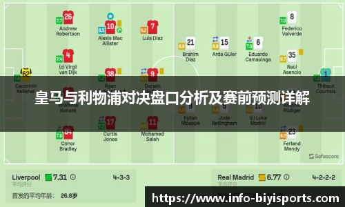 皇马与利物浦对决盘口分析及赛前预测详解